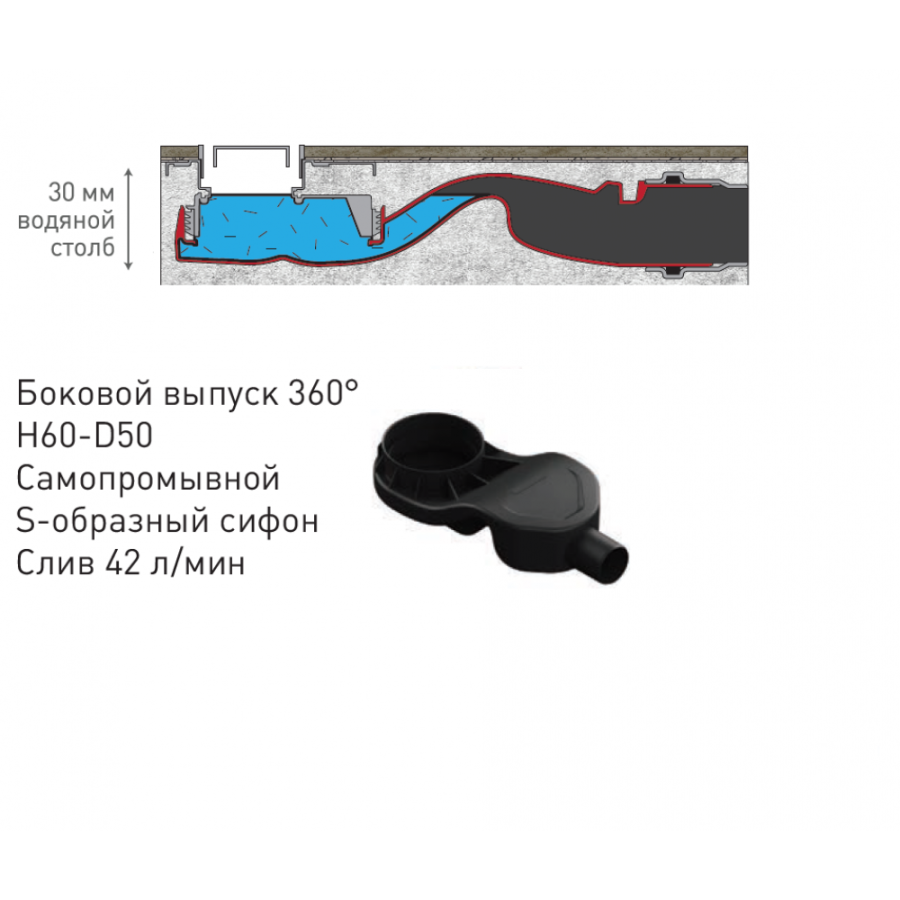 Berges Wasserhaus B1 Keramik Black 095119 Душевой лоток 800 мм