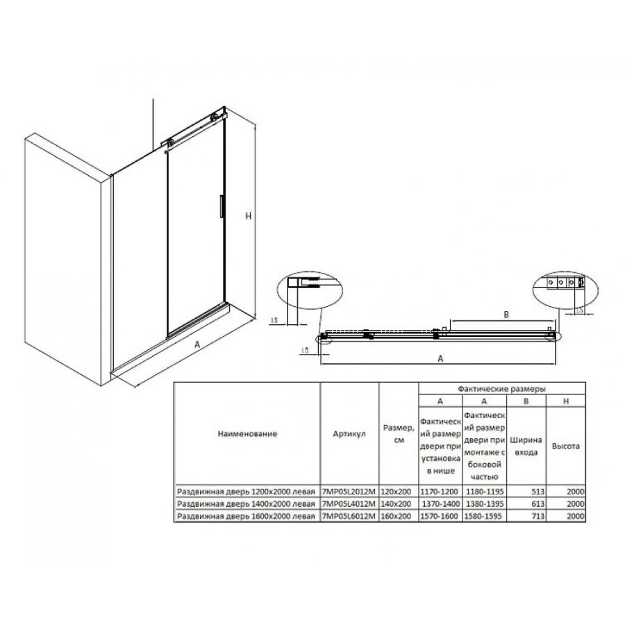 Душевое ограждение Roca Area фронтальная панель с раздвижной дверью 160х200 левая 7.MP05.L.601.2M