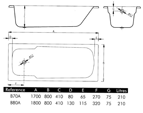 BLB Atlantica HG 170*80 ванна стальная уплотненная