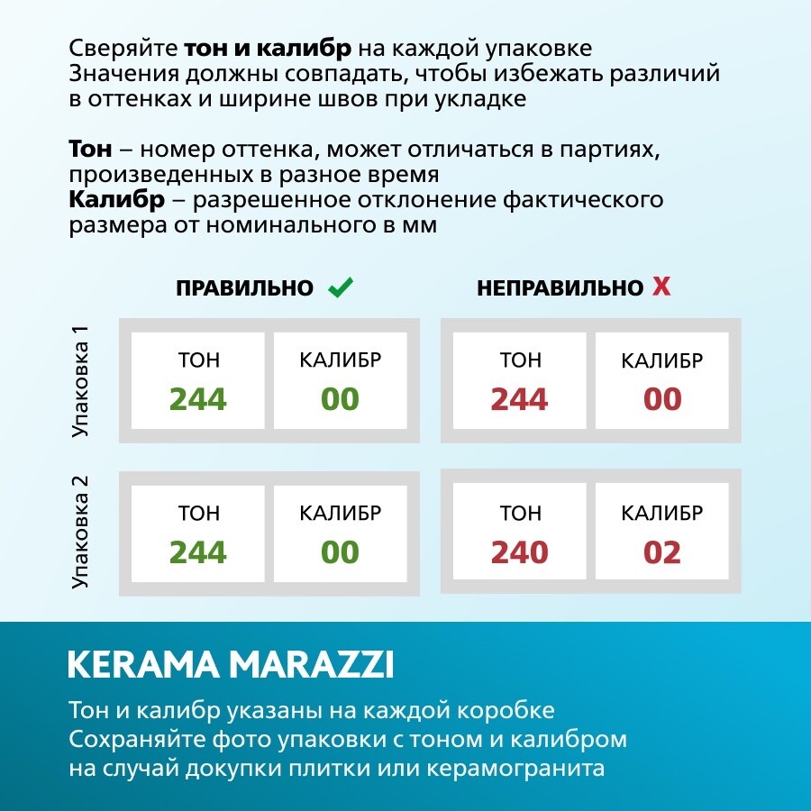 Керамический гранит Kerama Marazzi Прованс Тараскон Бежевый светлый матовый обрезной 60x60x0,9 KM6060G0701R