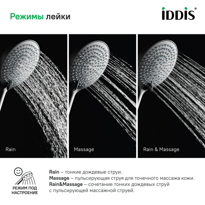 Iddis Optima Home душевая лейка OPH3F0Bi18