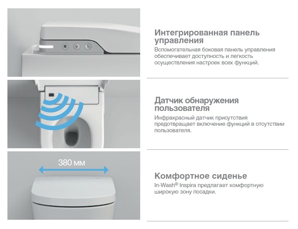 Roca Inspira in wash 803060001 унитаз подвесной с функцией биде
