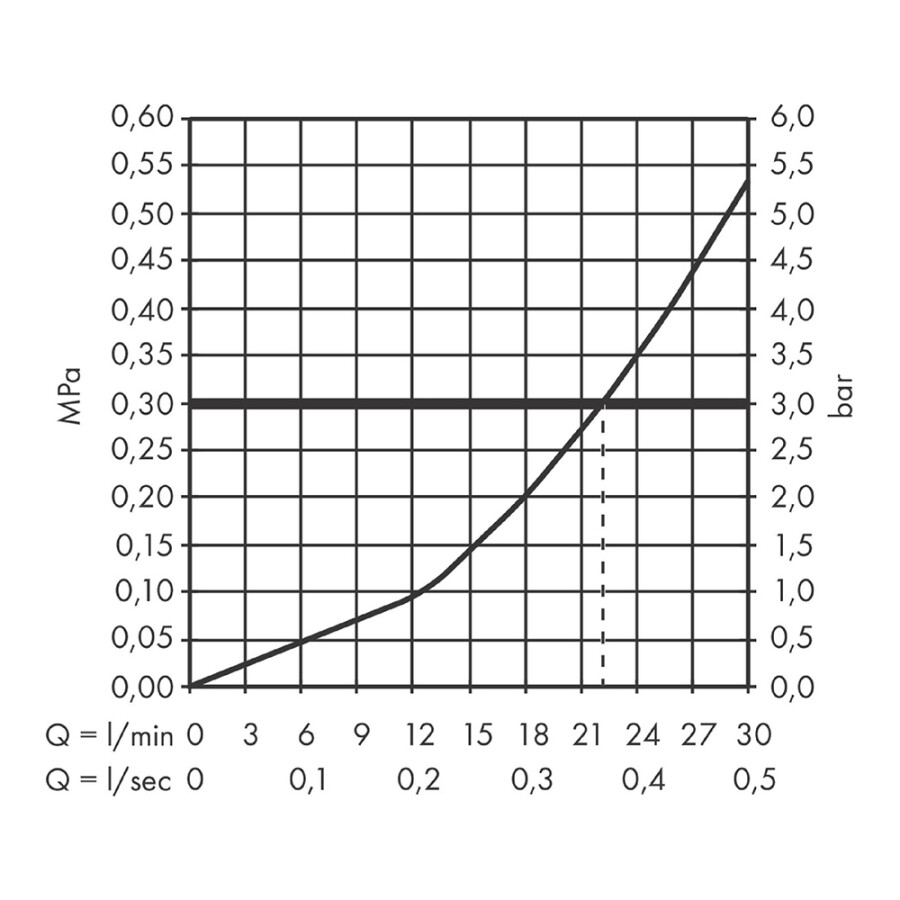 Hansgrohe Rebris E Излив на ванну черный матовый 72431670