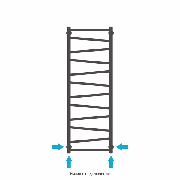 Сунержа Сирокко полотенцесушитель водяной 1200*400