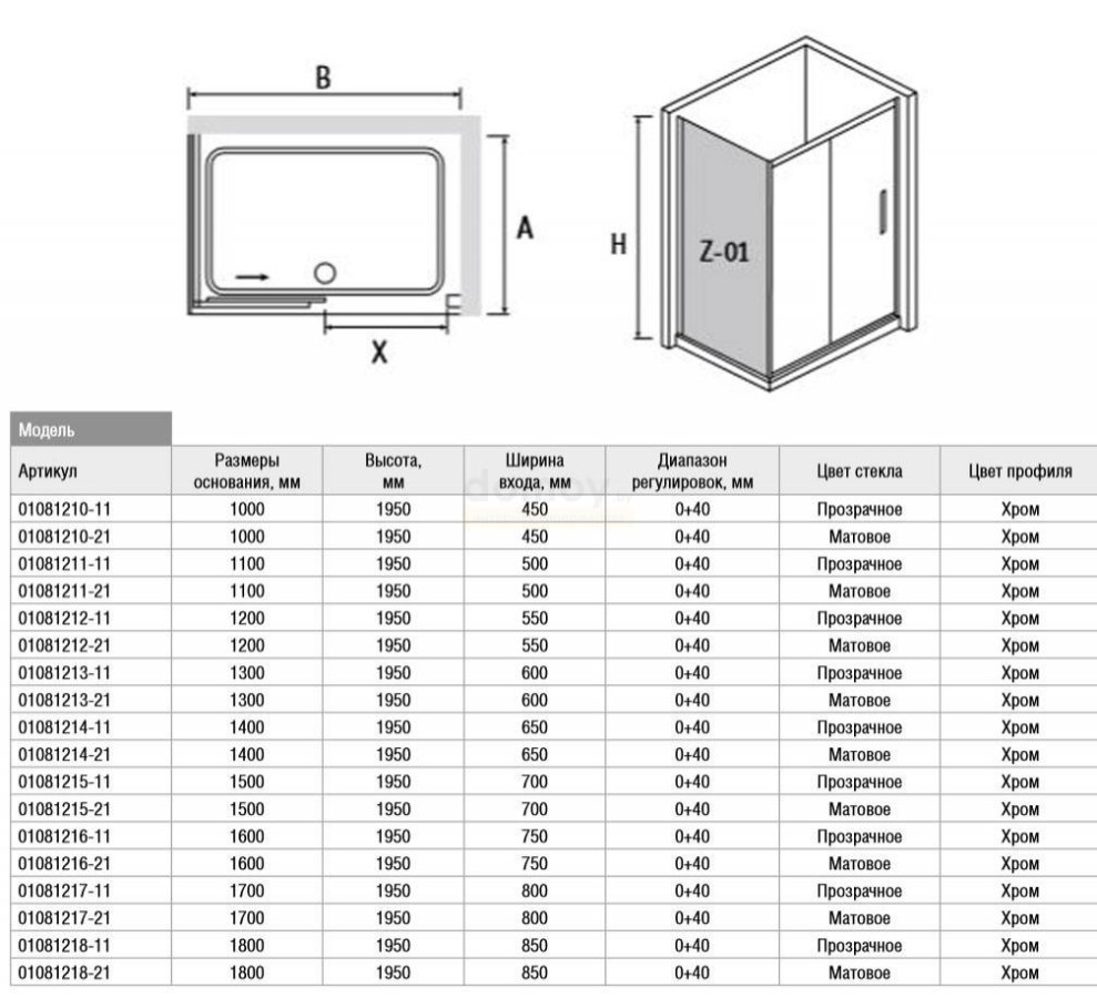 RGW Passage PA-42 (PA-12 + Z-01) 010842147-21 душевое ограждение 70*140*195