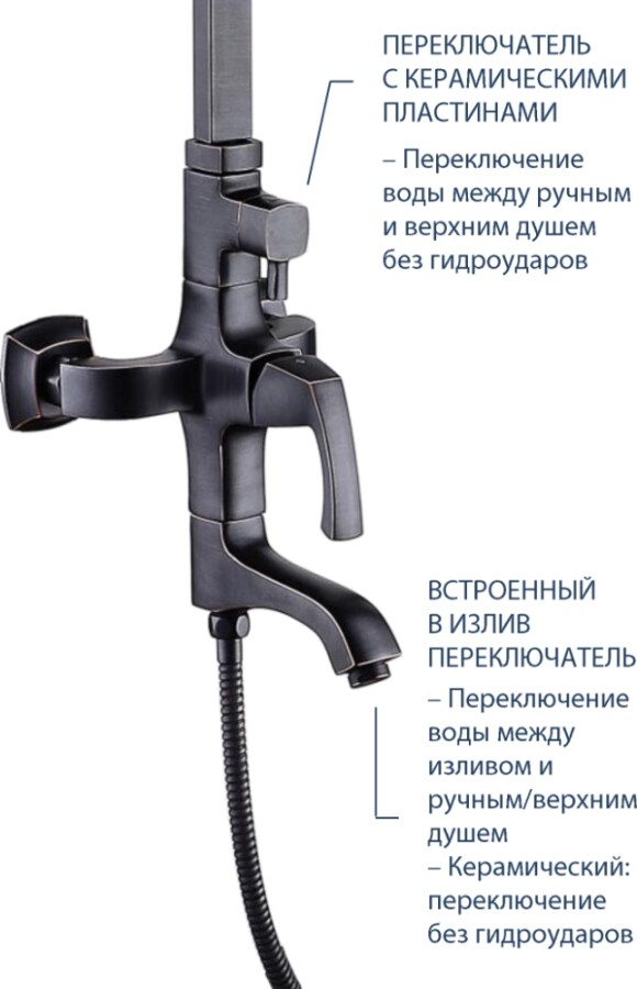 Lemark Nubira LM6262ORB Душевая система с изливом