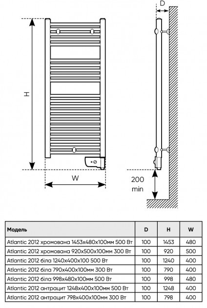 Atlantic 2012 NA 300W 002236 электрический полотенцесушитель 798*400 антрацит