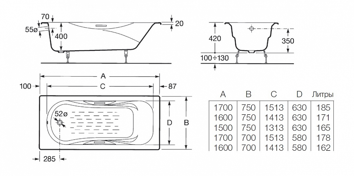 Roca Malibu 170 70 ванна чугунная 7.2333.G.000.0