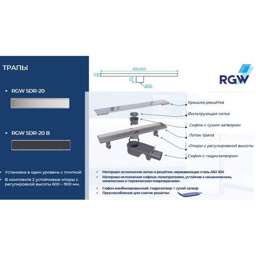 RGW SDR-20 душевой трап 60 см хром 47212060-01