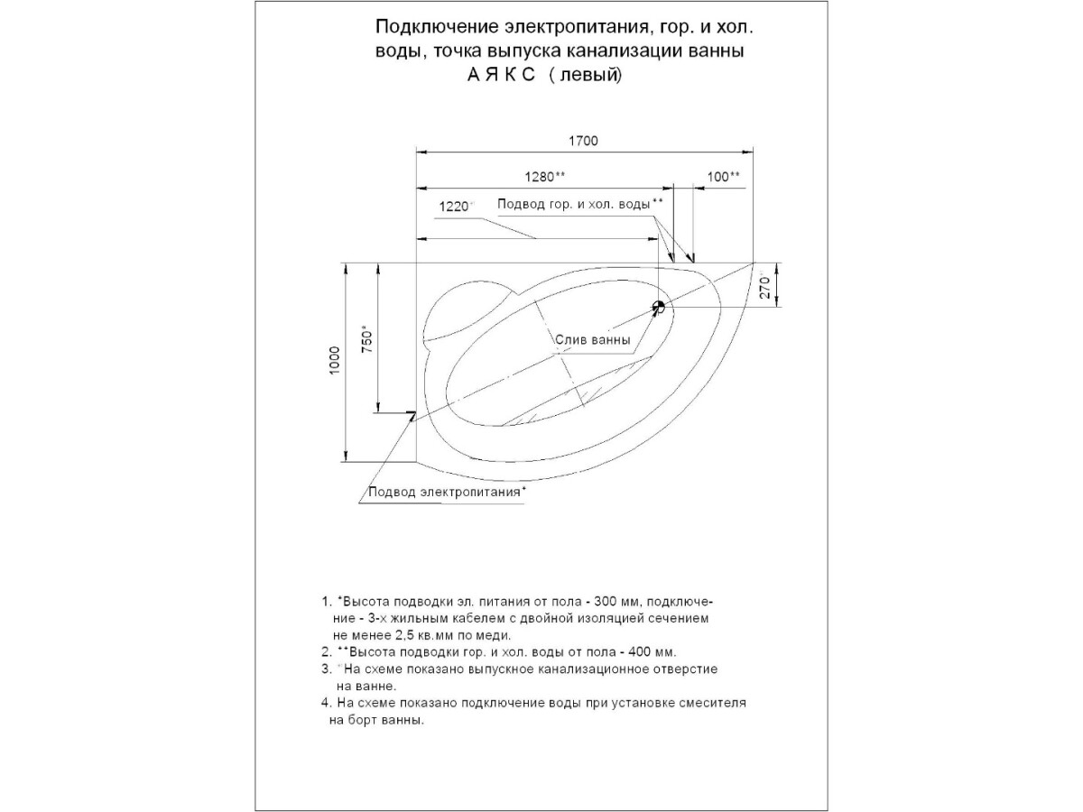 Aquatek Аякс-2 ванна акриловая 170*110 асимметричная левая AYK170-0000085