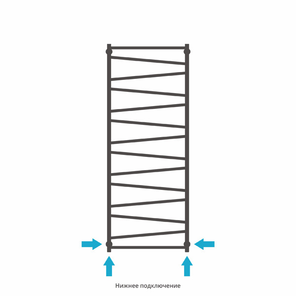 Сунержа Сирокко полотенцесушитель водяной 1600*600