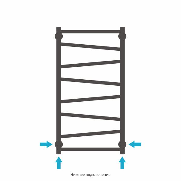 Сунержа Сирокко полотенцесушитель водяной 800*400