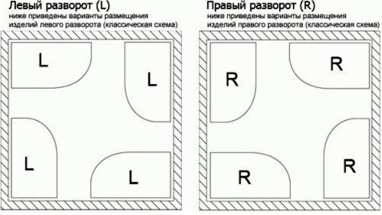 Niagara NG 910-01L Душевая кабина 120x80 Левая 9100134L