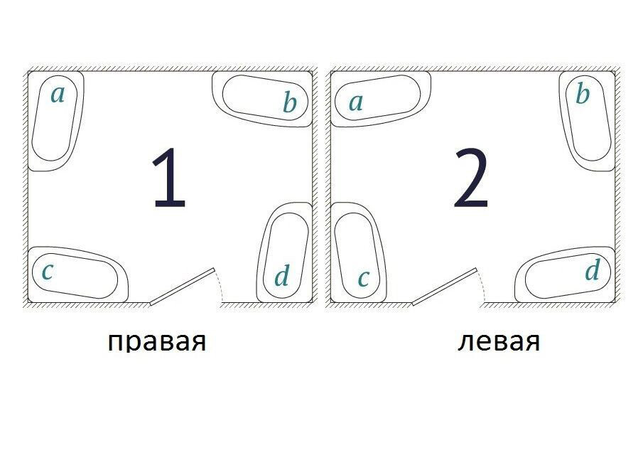 Loranto CS-827AR душевое ограждение 120*80*195