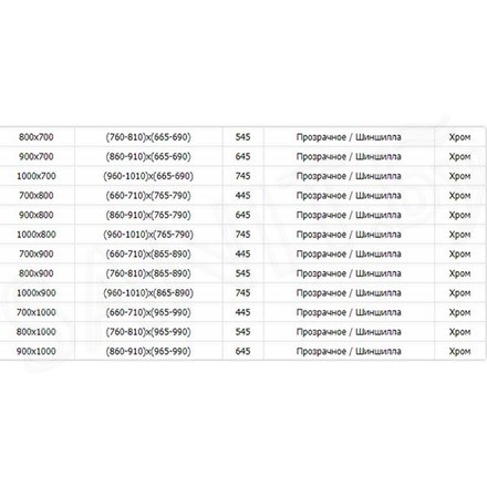 RGW Passage PA-43 (PA-05+Z-12) 04084378-11 душевое ограждение 70*80*185