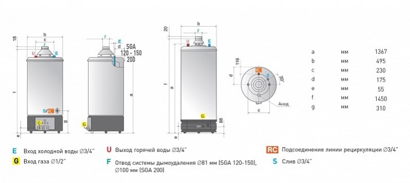 Ariston SGA 150 R газовый напольный