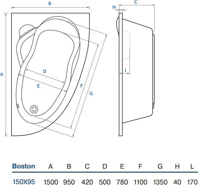 Koller Pool Boston 150*95 ванна акриловая асимметричная R