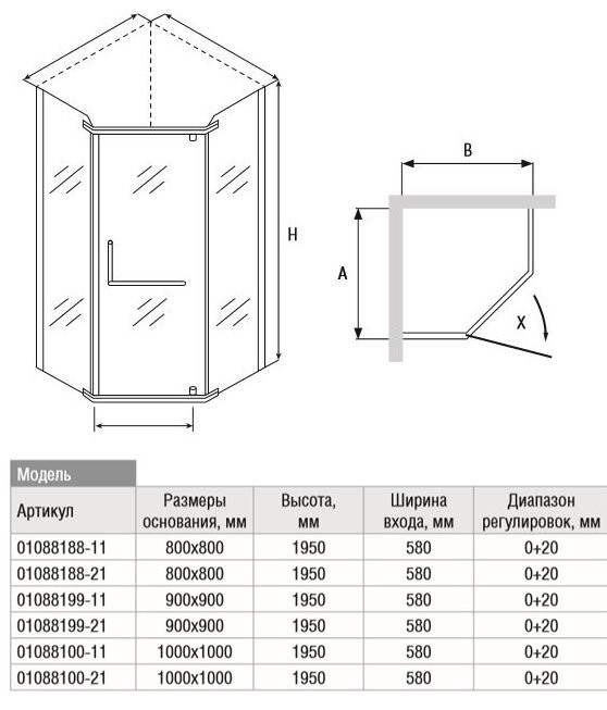 RGW Passage PA-81 01088100-11 душевое ограждение 100*100*195