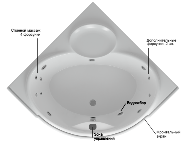 Акватек Эпсилон ванна гидромассажная угловая стандартные форсунки 150x150 см