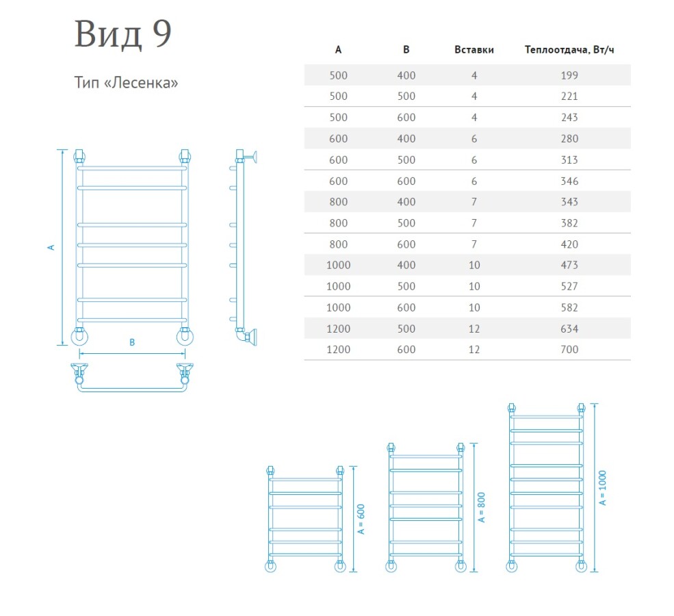 Маргроид Вид 9 полотенцесушитель водяной 500*500