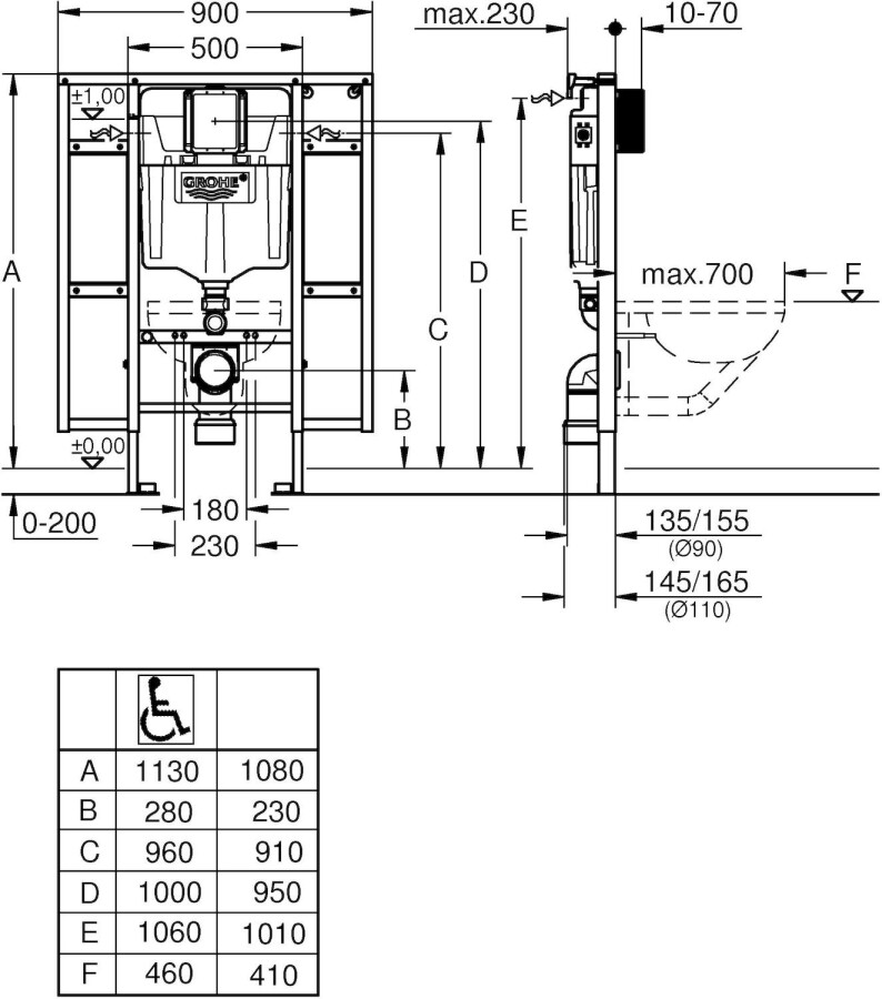 Grohe Rapid SL 39140000 инсталляция для унитаза