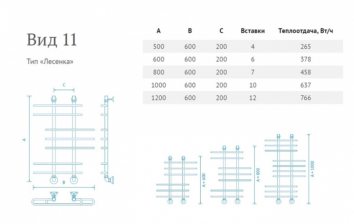 Маргроид Вид 11 полотенцесушитель водяной 800*600