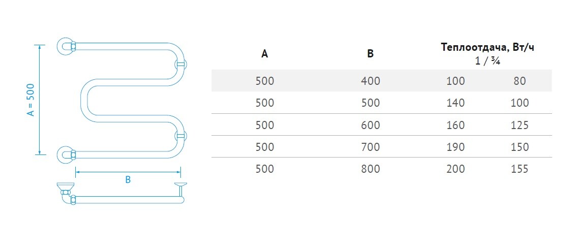 Маргроид Вид 37 М-образный полотенцесушитель водяной 500*500