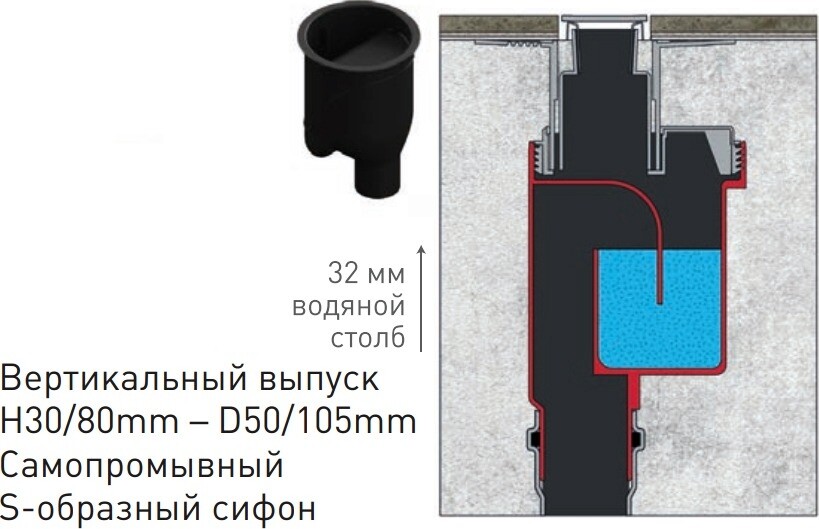 Berges Wasserhaus Super Line 090081 Душевой лоток 650 мм