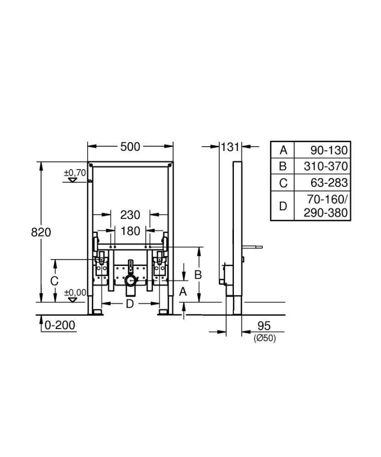 Grohe Rapid SL 38543000 инсталляция для биде