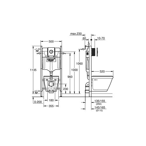 Grohe Solido 38950000 унитаз подвесной c инсталляцией