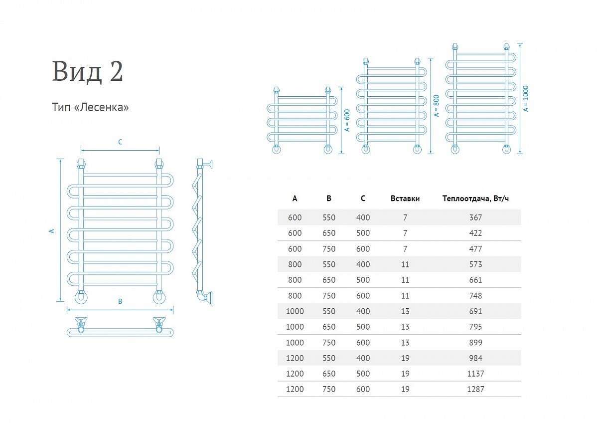 Маргроид Вид 2 полотенцесушитель водяной 800*750