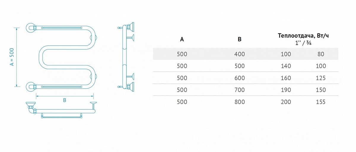 Маргроид Вид 38 М-образный полотенцесушитель водяной 500*800