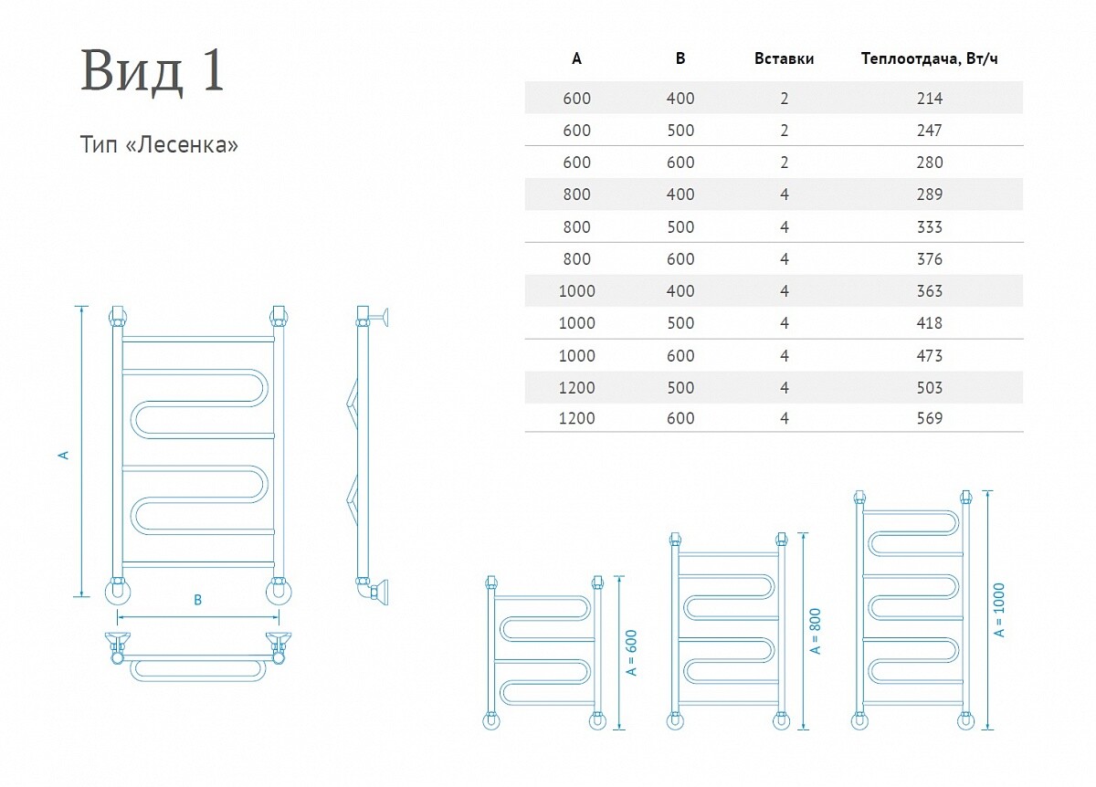 Маргроид Вид 1 полотенцесушитель водяной 1000*600