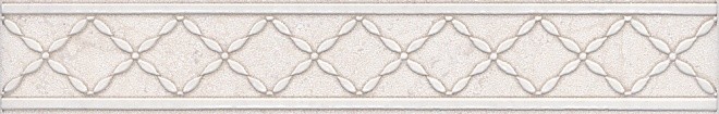 Kerama Marazzi Сорбонна AD\A411\6355 бордюр 25x4,2 см