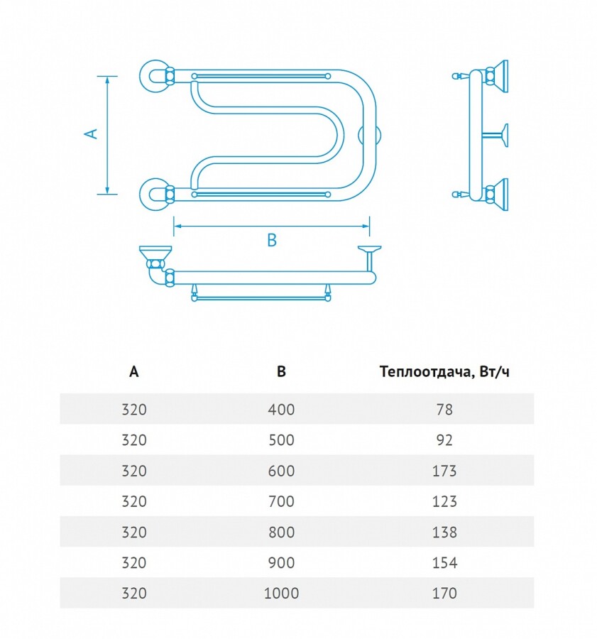 Маргроид Вид 21 Фокстрот полотенцесушитель водяной 320*600