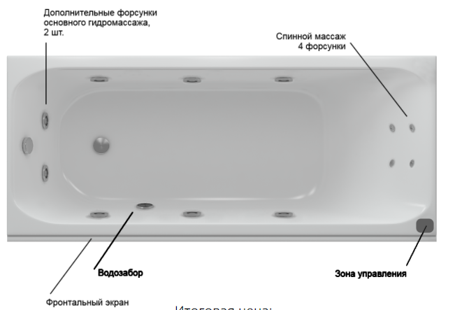 Акватек Альфа ванна гидромассажная прямоугольная стандартные форсунки 150x70 см