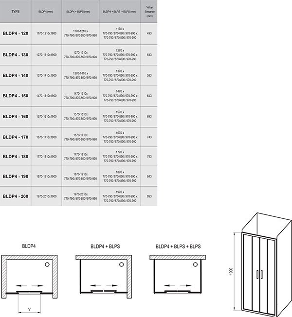 Ravak Blix BLDP4-170 0YVV0C00Z1 Душевые двери 170*190
