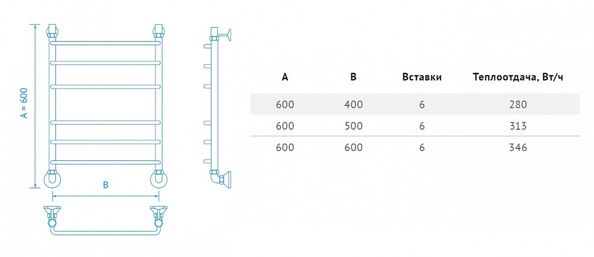 Маргроид Вид 9 полотенцесушитель водяной 600*500