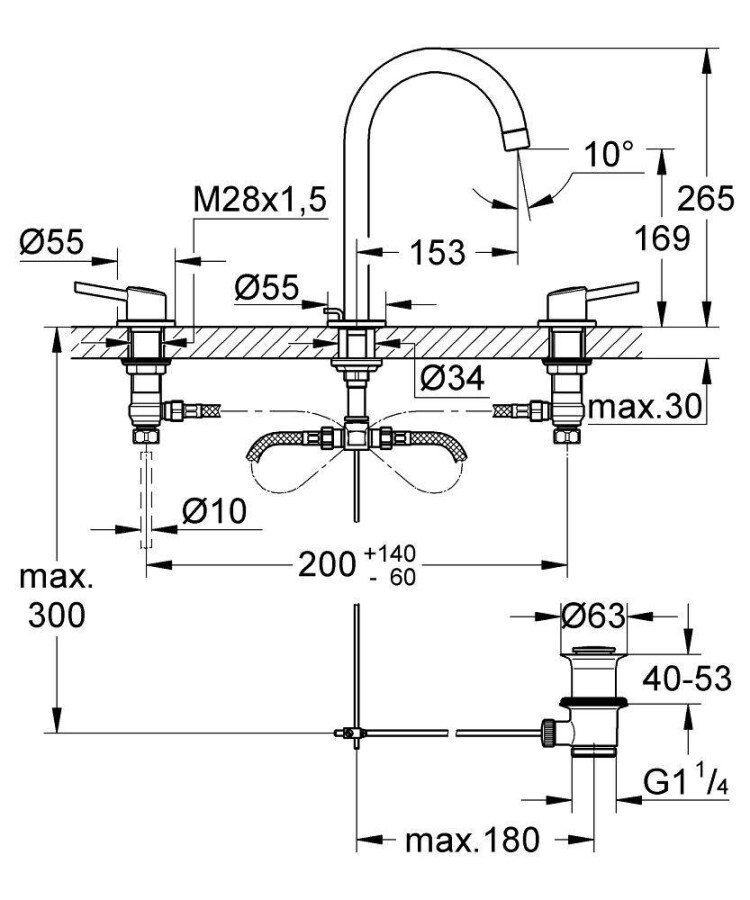 Grohe Concetto 20216001 смеситель для раковины