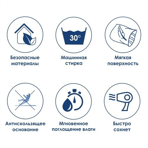 WasserKRAFT Ruwer BM-6705 Коврик для ванной комнаты
